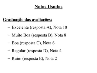 Notas Usadas
Graduação das avaliações:
– Excelente (resposta A), Nota 10
– Muito Boa (resposta B), Nota 8
– Boa (resposta C), Nota 6
– Regular (resposta D), Nota 4
– Ruim (resposta E), Nota 2

 