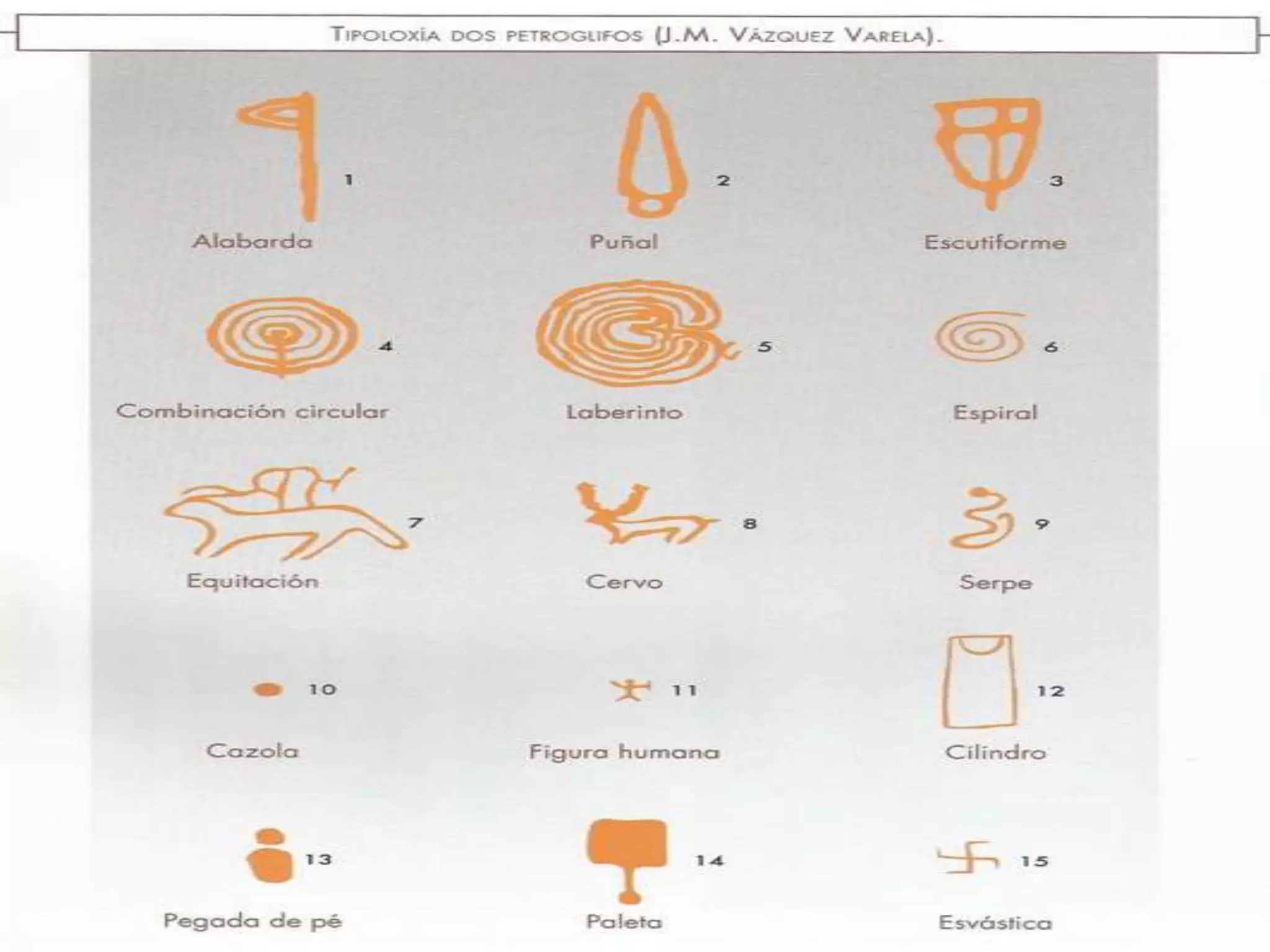 Galiza e os seus primeiros habitantes