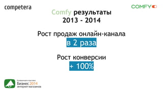 competera
Comfy результаты
2013 - 2014
Рост продаж онлайн-канала
в 2 раза
Рост конверсии
+ 100%
 