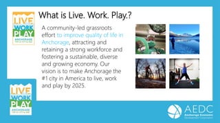 What is Live. Work. Play.?
A community-led grassroots
effort to improve quality of life in
Anchorage, attracting and
retaining a strong workforce and
fostering a sustainable, diverse
and growing economy. Our
vision is to make Anchorage the
#1 city in America to live, work
and play by 2025.
 