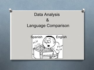 Data Analysis  &  Language Comparison   Spanish  English 