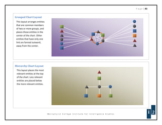 Gallagher Panel Layout Gallaghers' i2 guidebook | PDF