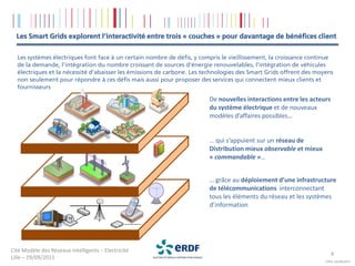 Les Smart Grids explorent l’interactivité entre trois « couches » pour davantage de bénéfices client


  Les systèmes électriques font face à un certain nombre de défis, y compris le vieillissement, la croissance continue
  de la demande, l'intégration du nombre croissant de sources d'énergie renouvelables, l’intégration de véhicules
  électriques et la nécessité d'abaisser les émissions de carbone. Les technologies des Smart Grids offrent des moyens
  non seulement pour répondre à ces défis mais aussi pour proposer des services qui connectent mieux clients et
  fournisseurs

                                                                        De nouvelles interactions entre les acteurs
                                                                        du système électrique et de nouveaux
                                                                        modèles d’affaires possibles…


                                                                        … qui s’appuient sur un réseau de
                                                                        Distribution mieux observable et mieux
                                                                        « commandable »…


                                                                        … grâce au déploiement d’une infrastructure
                                                                        de télécommunications interconnectant
                                                                        tous les éléments du réseau et les systèmes
                                                                        d’information




Cité Modèle des Réseaux Intelligents – Electricité
                                                                                                                      4
Lille – 29/09/2011
                                                                                                                   COPIL 26/09/2011
 