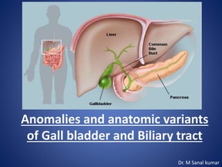 Anomalies and anatomic variants
of Gall bladder and Biliary tract
Dr. M Sanal kumar
 