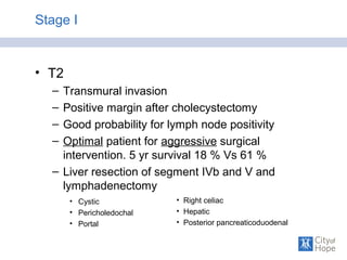 Stage I
• T2
– Transmural invasion
– Positive margin after cholecystectomy
– Good probability for lymph node positivity
– Optimal patient for aggressive surgical
intervention. 5 yr survival 18 % Vs 61 %
– Liver resection of segment IVb and V and
lymphadenectomy
• Cystic
• Pericholedochal
• Portal
• Right celiac
• Hepatic
• Posterior pancreaticoduodenal
 