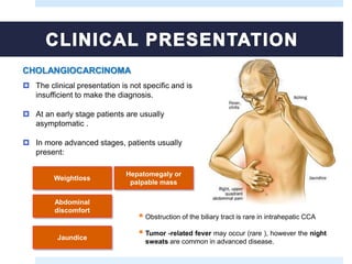 CHOLANGIOCARCINOMA
 The clinical presentation is not specific and is
insufficient to make the diagnosis.
 At an early stage patients are usually
asymptomatic .
 In more advanced stages, patients usually
present:
Weightloss
Abdominal
discomfort
Jaundice
Hepatomegaly or
palpable mass
 Obstruction of the biliary tract is rare in intrahepatic CCA
 Tumor -related fever may occur (rare ), however the night
sweats are common in advanced disease.
 