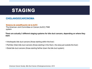 CHOLANGIOCARCINOMA
Sistema de estadificación de la AJCC
The American Joint Committee on Cancer (AJCC) TNM
system
There are actually 3 different staging systems for bile duct cancers, depending on where they
start:
• Intrahepatic bile duct cancers (those starting within the liver)
• Perihilar (hilar) bile duct cancers (those starting in the hilum, the area just outside the liver)
• Distal bile duct cancers (those starting farther down the bile duct system)
American Cancer Society. Bile Duct Cancer (Cholangiocarcinoma). 2014
 