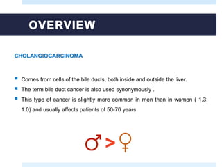 CHOLANGIOCARCINOMA
 Comes from cells of the bile ducts, both inside and outside the liver.
 The term bile duct cancer is also used synonymously .
 This type of cancer is slightly more common in men than in women ( 1.3:
1.0) and usually affects patients of 50-70 years
>
 