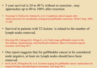 • 5 year survival is 24 to 40 % without re resection , may
approaches up to 80 to 100% after resection
• Toyonaga T, Chijiiwa K, Nakano K, et al. Completion radical surgery after
cholecystectomy for accidentally undiagnosed gallbladder carcinoma. World J Surg 2003;
27:266
• Survival in patients with T2 lesions is related to the number of
lymph nodes removed.
• Downing SR, Cadogan KA, Ortega G, et al. Early-stage gallbladder cancer in the
Surveillance, Epidemiology, and End Results database: effect of extended surgical
resection. Arch Surg 2011
• One report suggests that for gallbladder cancer to be considered
node negative, at least six lymph nodes should have been
removed.
• Ito H, Ito K, D'Angelica M, et al. Accurate staging for gallbladder cancer: implications for
surgical therapy and pathological assessment. Ann Surg 2011;
 
