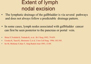Extent of lymph
nodal excision
• The lymphatic drainage of the gallbladder is via several pathways
and does not always follow a predictable drainage pattern.
• In some cases, lymph nodes associated with gallbladder cancer
can first be seen posterior to the pancreas or portal vein.
• Shirai Y,Yoshida K, Tsukada K, et al.. Br J Surg 1992; 79:659.
• Uesaka K, Yasui K, Morimoto T, et al. J Am Coll Surg 1996; 183:345.
• Ito M, Mishima Y,Sato T.. Surg Radiol Anat 1991; 13:89.
 