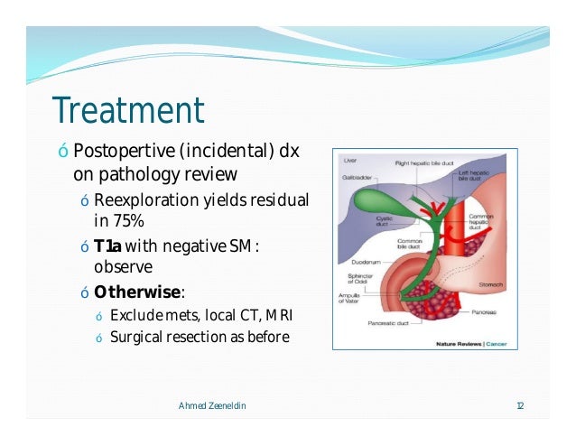 Gall bladder carcinoma