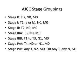 AJCC Stage Groupings 
• Stage 0: Tis, N0, M0 
• Stage I: T1 (a or b), N0, M0 
• Stage II: T2, N0, M0 
• Stage IIIA: T3, N0, M0 
• Stage IIIB: T1 to T3, N1, M0 
• Stage IVA: T4, N0 or N1, M0 
• Stage IVB: Any T, N2, M0, OR Any T, any N, M1 
 