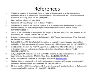 References 
1. D'Hondt M, Lapointe R, Benamira Z, Pottel H, Plasse M, Letourneau R, et al. Carcinoma of the 
gallbladder: Patterns of presentation, prognostic factors and survival rate. An 11-year single centre 
experience. Eur J Surg Oncol. Jun 2013;39(6):548-53 
2. Bailey and Love edition 26th page 1116 
3. Robins and cotrans pathologic basis of disease 7th edition 
4. [Best Evidence] Renehan AG, Tyson M, Egger M, et al. Body-mass index and incidence of cancer: a 
systematic review and meta-analysis of prospective observational studies. Lancet. Feb 16 
2008;371(9612):569-78. 
5. Tumors of the gallbladder. In: Blumgart LH, ed. Surgery of the Liver, Biliary Tract, and Pancreas. 4th ed. 
Philadelphia, Pa: Saunders Elsevier; 2007:764-81 
6. American Joint Committee on Cancer. Gallbladder. In: AJCC Cancer Staging Manual. 6th ed. New York, 
NY: Springer; 2002:139-44. 
7. Zielinski MD, Atwell TD, Davis PW, et al. Comparison of surgically resected polypoid lesions of the 
gallbladder to their pre-operative ultrasound characteristics. J Gastrointest Surg. Jan 2009;13(1):19-25. 
8. [Best Evidence] Renehan AG, Tyson M, Egger M, et al. Body-mass index and incidence of cancer: a 
systematic review and meta-analysis of prospective observational studies. Lancet. Feb 16 
2008;371(9612):569-78. 
9. Duffy A, Capanu M, Abou-Alfa GK, et al. Gallbladder cancer (GBC): 10-year experience at Memorial 
Sloan-Kettering Cancer Centre (MSKCC). J Surg Oncol. Dec 1 2008;98(7):485-9. 
10. NCCN Clinical Practice Guidelines in Oncology™. Available at www.nccn.org. 
11. Okada K, Kijima H, Imaizumi T, et al. Wall-invasion pattern correlates with survival of patients with 
gallbladder adenocarcinoma. Anticancer Res. Feb 2009;29(2):685-91. 
12. 10. Zarin M, Ahmed M, Gohar A, Waheed D, Khurram S, Aurangzeb M, et al. Incidence of Gall stones in 
carcinoma gallbladder patients. Pak J Surg 2005;21(1):19-22. 
 