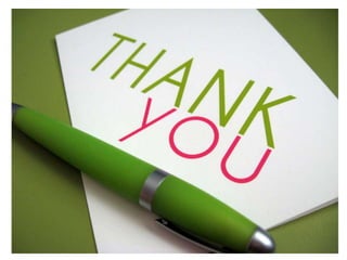 Gall Bladder Carcinoma