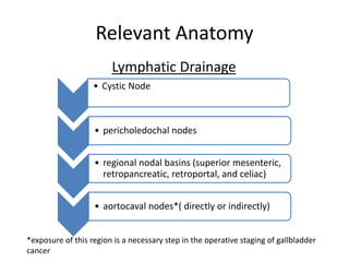 Relevant Anatomy 
Lymphatic Drainage 
• Cystic Node 
• pericholedochal nodes 
• regional nodal basins (superior mesenteric, 
retropancreatic, retroportal, and celiac) 
• aortocaval nodes*( directly or indirectly) 
*exposure of this region is a necessary step in the operative staging of gallbladder 
cancer 
 
