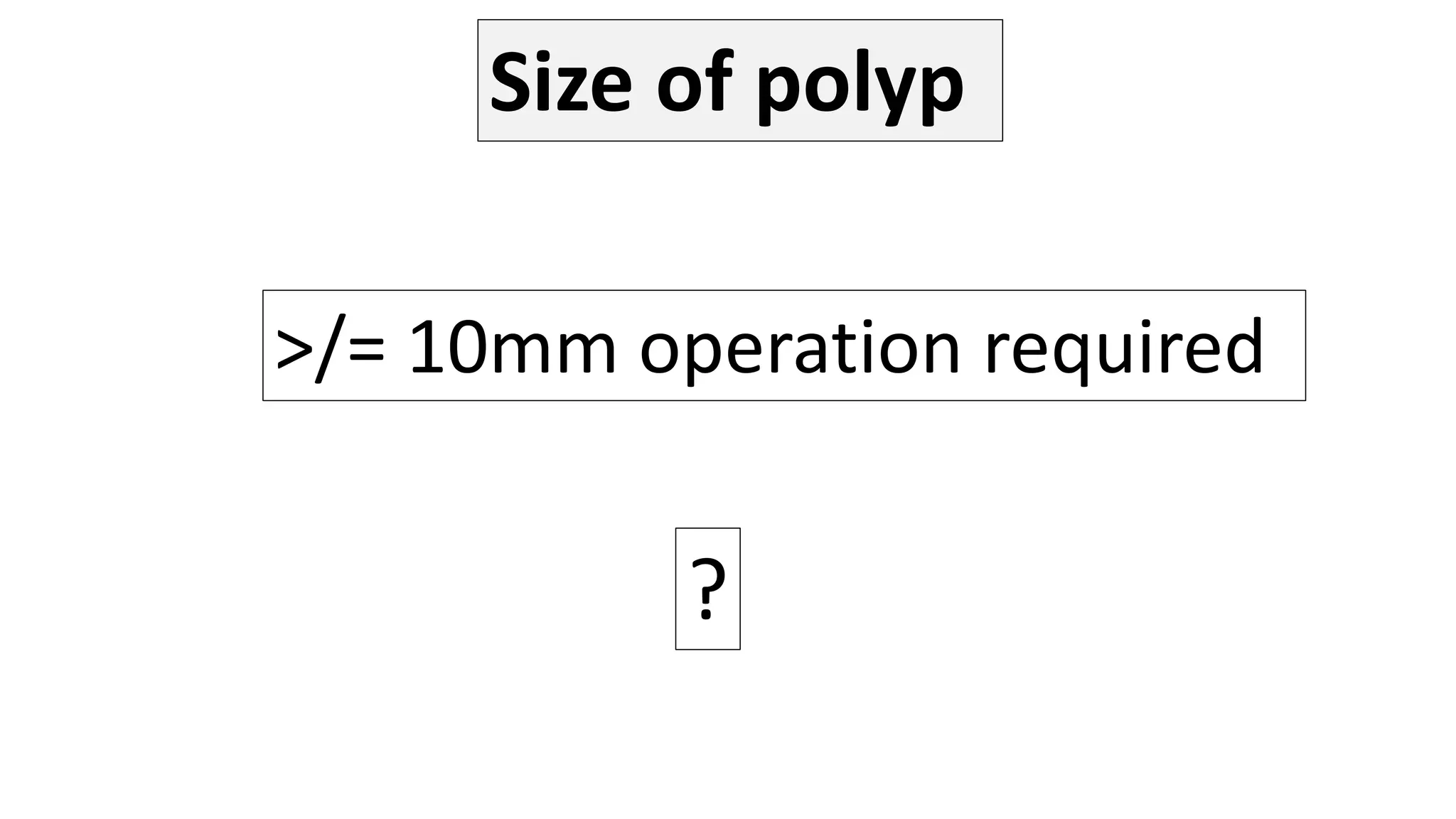 Size of polyp
>/= 10mm operation required
?
 