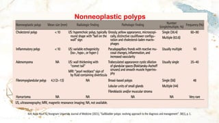Nonneoplastic polyps
 