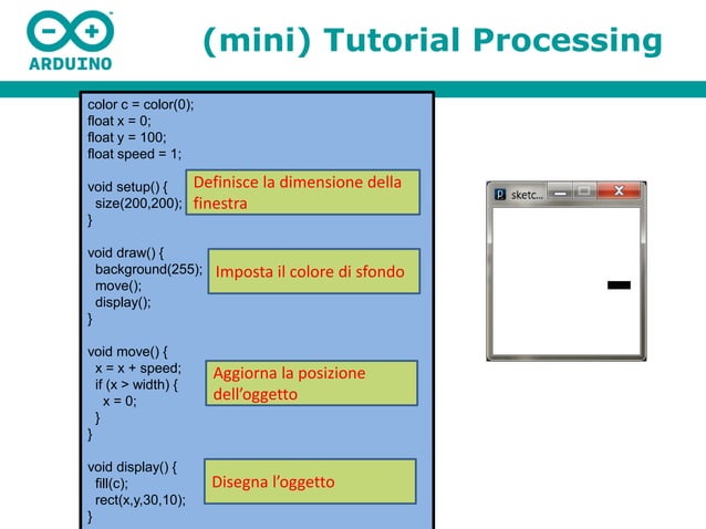 Roberto Gallea: Workshop Arduino, giorno #2 Arduino + Processing | PPT