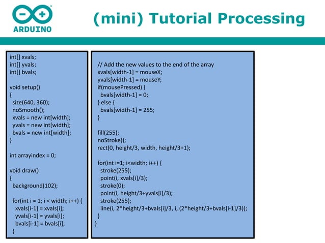 Roberto Gallea: Workshop Arduino, giorno #2 Arduino + Processing | PPT