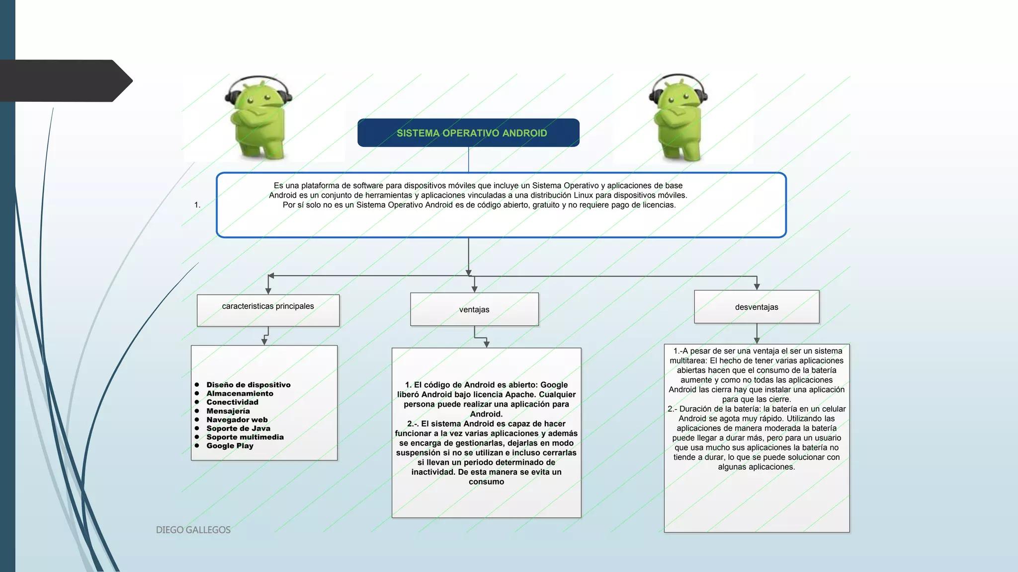 SISTEMA OPERATIVO ANDROID
Es una plataforma de software para dispositivos móviles que incluye un Sistema Operativo y aplicaciones de base
Android es un conjunto de herramientas y aplicaciones vinculadas a una distribución Linux para dispositivos móviles.
Por sí solo no es un Sistema Operativo Android es de código abierto, gratuito y no requiere pago de licencias.1.
caracteristicas principales
 Diseño de dispositivo
 Almacenamiento
 Conectividad
 Mensajería
 Navegador web
 Soporte de Java
 Soporte multimedia
 Google Play
desventajas
1.-A pesar de ser una ventaja el ser un sistema
multitarea: El hecho de tener varias aplicaciones
abiertas hacen que el consumo de la batería
aumente y como no todas las aplicaciones
Android las cierra hay que instalar una aplicación
para que las cierre.
2.- Duración de la batería: la batería en un celular
Android se agota muy rápido. Utilizando las
aplicaciones de manera moderada la batería
puede llegar a durar más, pero para un usuario
que usa mucho sus aplicaciones la batería no
tiende a durar, lo que se puede solucionar con
algunas aplicaciones.
ventajas
1. El código de Android es abierto: Google
liberó Android bajo licencia Apache. Cualquier
persona puede realizar una aplicación para
Android.
2.-. El sistema Android es capaz de hacer
funcionar a la vez varias aplicaciones y además
se encarga de gestionarlas, dejarlas en modo
suspensión si no se utilizan e incluso cerrarlas
si llevan un periodo determinado de
inactividad. De esta manera se evita un
consumo
DIEGO GALLEGOS
 