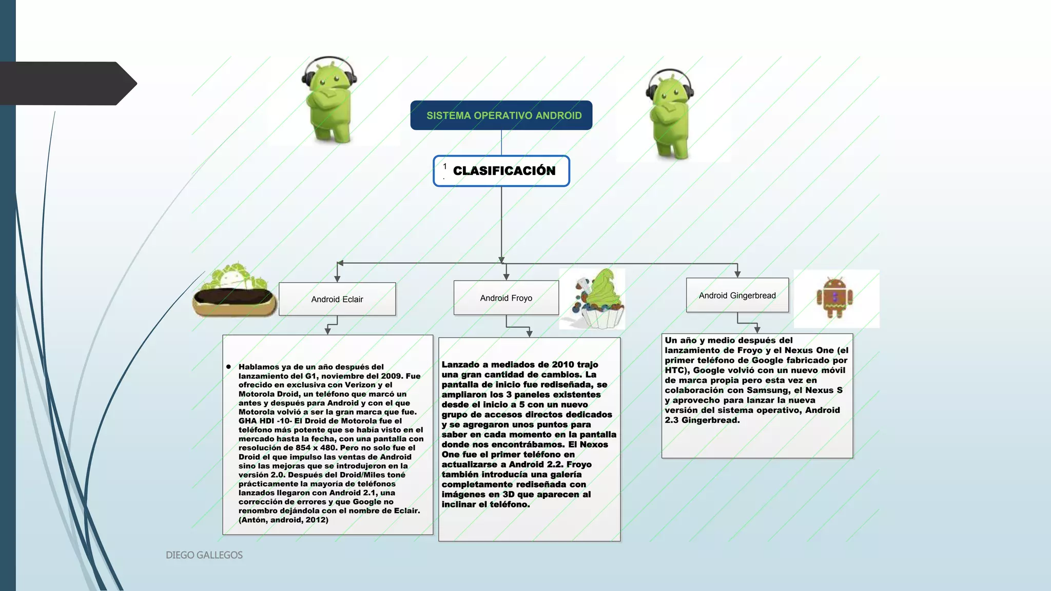 SISTEMA OPERATIVO ANDROID
CLASIFICACIÓN1
.
Android Eclair
 Hablamos ya de un año después del
lanzamiento del G1, noviembre del 2009. Fue
ofrecido en exclusiva con Verizon y el
Motorola Droid, un teléfono que marcó un
antes y después para Android y con el que
Motorola volvió a ser la gran marca que fue.
GHA HDI -10- El Droid de Motorola fue el
teléfono más potente que se había visto en el
mercado hasta la fecha, con una pantalla con
resolución de 854 x 480. Pero no solo fue el
Droid el que impulso las ventas de Android
sino las mejoras que se introdujeron en la
versión 2.0. Después del Droid/Miles toné
prácticamente la mayoría de teléfonos
lanzados llegaron con Android 2.1, una
corrección de errores y que Google no
renombro dejándola con el nombre de Eclair.
(Antón, android, 2012)
Android Gingerbread
Un año y medio después del
lanzamiento de Froyo y el Nexus One (el
primer teléfono de Google fabricado por
HTC), Google volvió con un nuevo móvil
de marca propia pero esta vez en
colaboración con Samsung, el Nexus S
y aprovecho para lanzar la nueva
versión del sistema operativo, Android
2.3 Gingerbread.
Android Froyo
Lanzado a mediados de 2010 trajo
una gran cantidad de cambios. La
pantalla de inicio fue rediseñada, se
ampliaron los 3 paneles existentes
desde el inicio a 5 con un nuevo
grupo de accesos directos dedicados
y se agregaron unos puntos para
saber en cada momento en la pantalla
donde nos encontrábamos. El Nexos
One fue el primer teléfono en
actualizarse a Android 2.2. Froyo
también introducía una galería
completamente rediseñada con
imágenes en 3D que aparecen al
inclinar el teléfono.
DIEGO GALLEGOS
 