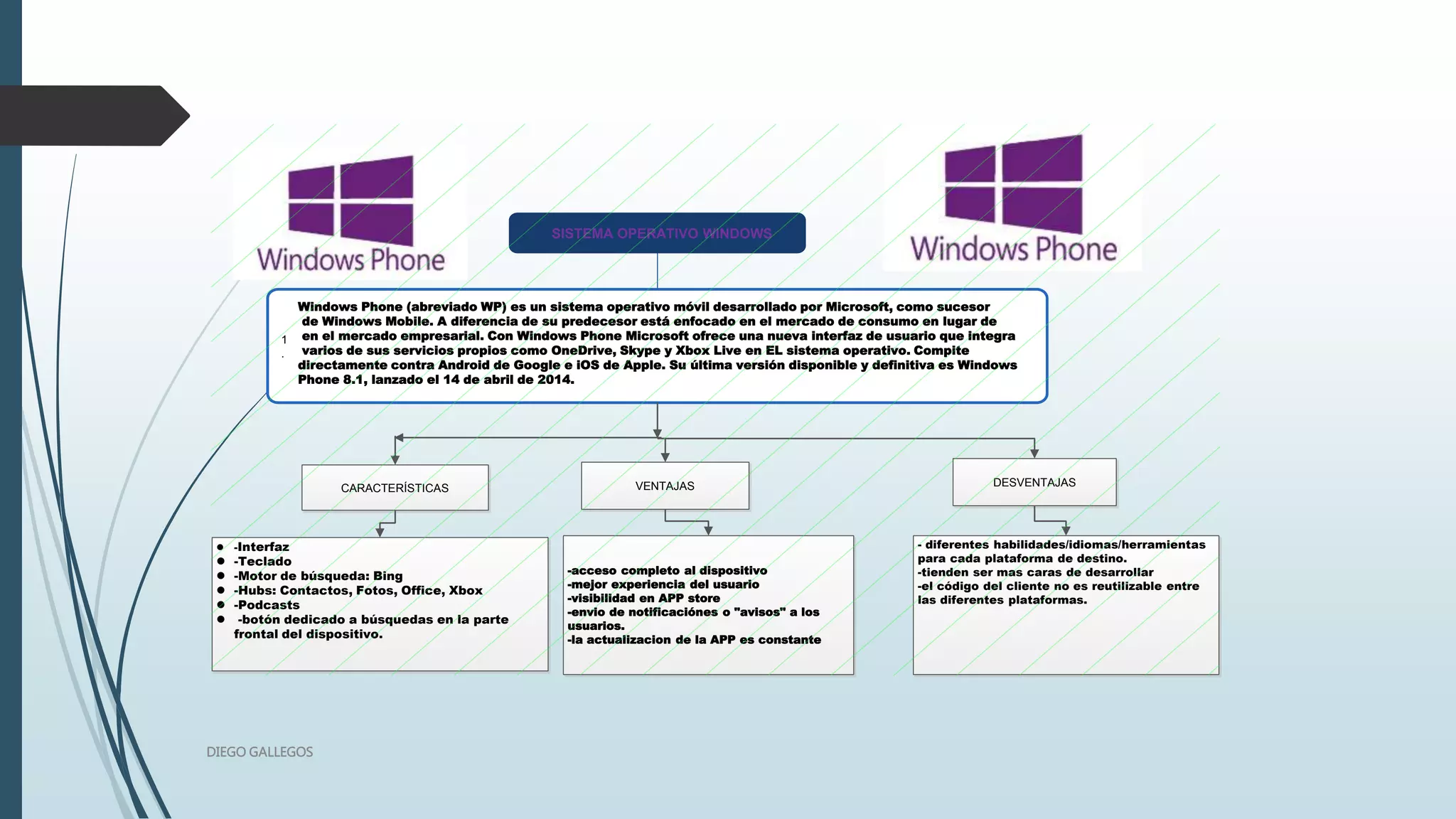 SISTEMA OPERATIVO WINDOWS
Windows Phone (abreviado WP) es un sistema operativo móvil desarrollado por Microsoft, como sucesor
de Windows Mobile. A diferencia de su predecesor está enfocado en el mercado de consumo en lugar de
en el mercado empresarial. Con Windows Phone Microsoft ofrece una nueva interfaz de usuario que integra
varios de sus servicios propios como OneDrive, Skype y Xbox Live en EL sistema operativo. Compite
directamente contra Android de Google e iOS de Apple. Su última versión disponible y definitiva es Windows
Phone 8.1, lanzado el 14 de abril de 2014.
1
.
CARACTERÍSTICAS
 -Interfaz
 -Teclado
 -Motor de búsqueda: Bing
 -Hubs: Contactos, Fotos, Office, Xbox
 -Podcasts
 -botón dedicado a búsquedas en la parte
frontal del dispositivo.
DESVENTAJAS
- diferentes habilidades/idiomas/herramientas
para cada plataforma de destino.
-tienden ser mas caras de desarrollar
-el código del cliente no es reutilizable entre
las diferentes plataformas.
VENTAJAS
-acceso completo al dispositivo
-mejor experiencia del usuario
-visibilidad en APP store
-envio de notificaciónes o "avisos" a los
usuarios.
-la actualizacion de la APP es constante
DIEGO GALLEGOS
 