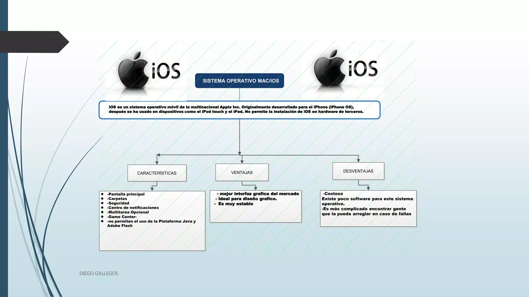 SISTEMA OPERATIVO MAC/IOS
iOS es un sistema operativo móvil de la multinacional Apple Inc. Originalmente desarrollado para el iPhone (iPhone OS),
después se ha usado en dispositivos como el iPod touch y el iPad. No permite la instalación de iOS en hardware de terceros.
CARACTERÍSTICAS
 -Pantalla principal
 -Carpetas
 -Seguridad
 -Centro de notificaciones
 -Multitarea Opcional
 -Game Center-
 -no permiten el uso de la Plataforma Java y
Adobe Flash
DESVENTAJAS
-Costoso
Existe poco software para este sistema
operativo.
-Es más complicado encontrar gente
que la pueda arreglar en caso de fallas
VENTAJAS
- mejor interfaz grafica del mercado
- Ideal para diseño grafico.
- Es muy estable
DIEGO GALLEGOS
 