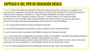 CAPÍTULO II. DEL TIPO DE EDUCACIÓN BÁSICA.
A. 37. La Educación Básica la compone la educación inicial, preescolar, primaria y secundaria. Los
servicios que comprende este tipo de educación son: INICIAL ESCOLARIZADA Y NO ESCOLARIZADA;
PREESCOLAR GENERAL, INDÍGENA Y COMUNITARIO; PRIMARIA GENERAL, INDÍGENA Y
COMUNITARIA; SECUNDARIA GENERAL, TÉCNICA, COMUNITARIA O LAS MODALIDADES
REGIONALES; SECUNDARIA PARA TRABAJADORES; TELESECUNDARIA. De manera adicional se
encuentra la Educación Especial impartida en los Centros de Atención Múltiple.
A. 38. La Educación Inicial será universal progresivamente.
A.39 La SEP determinará los principios rectores y objetivos de la educación inicial.
A. 40 Lo anterior estará contenido en la Política Nacional de Educación inicial.
A. 41. La secretaría en coordinación con el sector salud y sector público y privado fomentarán programas
para orientar una vida saludable y nutritiva niños menores de 3 años.
A.42. La edad mínima para ingresar a educación básica en nivel preescolar es de tres años y para nivel
primaria es de seis cumplidos al 31 de diciembre del año de inicio del ciclo escolar.
A. 43. El Estado impartirá educación multigrado a zonas de alta y muy alta marginación.
 