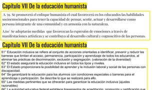 Capítulo VII De la educación humanista
A. 59. Se promoverá el enfoque humanista el cual favorecerá en los educandos las habilidades
socioemocionales para tener la capacidad de pensar, sentir, actuar y desarrollarse como
persona integrante de una comunidad y en armonía con la naturaleza.
A.60° Se adoptarán medidas que favorezcan la expresión de emociones a través de
manifestaciones artísticas y se contribuya al desarrollo cultural y cognoscitivo de las personas.
Capítulo VII De la educación humanista
61° Educación inclusiva se refiere al conjunto de acciones orientadas a identificar, prevenir y reducir las
barreras que limitan el acceso, permanencia, participación y aprendizaje de todos los educandos, al
eliminar las prácticas de discriminación, exclusión y segregación. (valoración de la diversidad)
62° El estado asegurará la educación inclusiva en todos los tipos y niveles.
63° El Estado proporcionara la posibilidad de aprender y la inclusión laboral y social de las personas con
discapacidad.
64° Se garantizará la educación para los alumnos con condiciones especiales o barreras para el
aprendizaje o participación. Se describe lo que se realizará para ello.
65° Las medidas pertinentes que se ofrecerán para garantizar la educación inclusiva (ajustes
razonables)
 