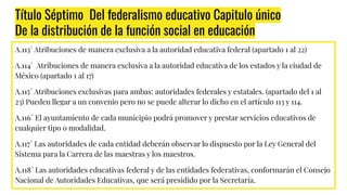 Título Séptimo Del federalismo educativo Capitulo único
De la distribución de la función social en educación
A.113° Atribuciones de manera exclusiva a la autoridad educativa federal (apartado 1 al 22)
A.114° Atribuciones de manera exclusiva a la autoridad educativa de los estados y la ciudad de
México (apartado 1 al 17)
A.115° Atribuciones exclusivas para ambas: autoridades federales y estatales. (apartado del 1 al
23) Pueden llegar a un convenio pero no se puede alterar lo dicho en el artículo 113 y 114.
A.116° El ayuntamiento de cada municipio podrá promover y prestar servicios educativos de
cualquier tipo o modalidad.
A.117° Las autoridades de cada entidad deberán observar lo dispuesto por la Ley General del
Sistema para la Carrera de las maestras y los maestros.
A.118° Las autoridades educativas federal y de las entidades federativas, conformarán el Consejo
Nacional de Autoridades Educativas, que será presidido por la Secretaría.
 