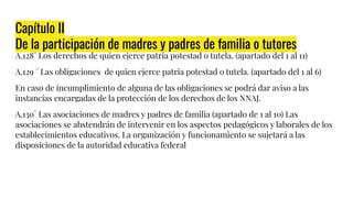 Capítulo II
De la participación de madres y padres de familia o tutores
A.128° Los derechos de quien ejerce patria potestad o tutela. (apartado del 1 al 11)
A.129 ° Las obligaciones de quien ejerce patria potestad o tutela. (apartado del 1 al 6)
En caso de incumplimiento de alguna de las obligaciones se podrá dar aviso a las
instancias encargadas de la protección de los derechos de los NNAJ.
A.130° Las asociaciones de madres y padres de familia (apartado de 1 al 10) Las
asociaciones se abstendrán de intervenir en los aspectos pedagógicos y laborales de los
establecimientos educativos. La organización y funcionamiento se sujetará a las
disposiciones de la autoridad educativa federal
 