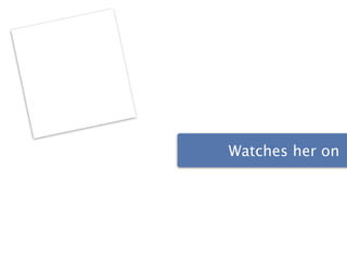 Watches her on
 