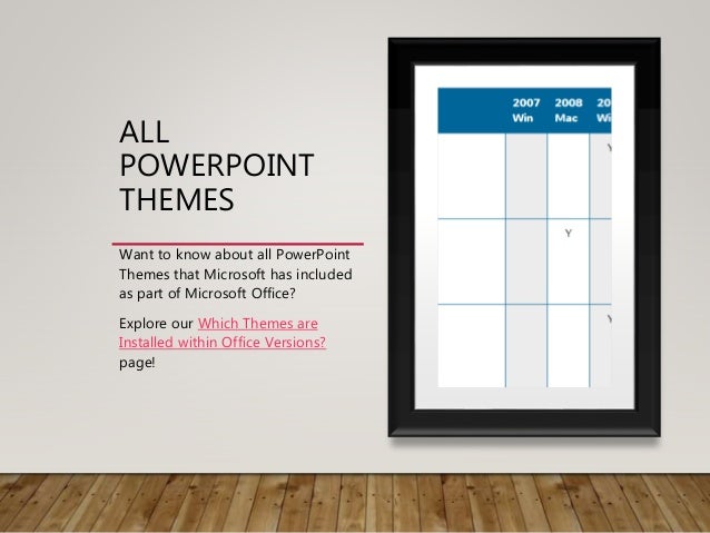 gallery theme in powerpoint powerpoint gallery