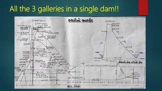 All the 3 galleries in a single dam!!
 