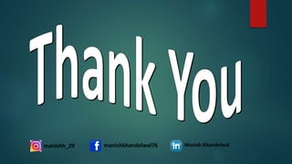manishh_29 manishkhandelwal76 Manish Khandelwal
 