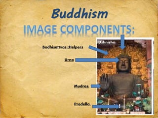 Buddhism
Bodhisattvas (Helpers
Mudras:
Ushnisha:
Urna
Predella:
 