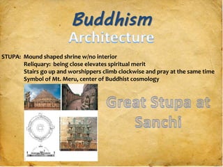 Buddhism
STUPA: Mound shaped shrine w/no interior
Reliquary: being close elevates spiritual merit
Stairs go up and worshippers climb clockwise and pray at the same time
Symbol of Mt. Meru, center of Buddhist cosmology
 