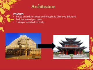 PAGODA:
• based on Indian stupas and brought to China via Silk road
• built for sacred purposes
• 1 design repeated vertically
 