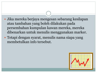  Jika mereka berjaya mengesan sebarang kesilapan
atau tambahan yang boleh dilakukan pada
persembahan kumpulan kawan mereka, mereka
dibenarkan untuk menulis menggunakan marker.
 Tetapi dengan syarat, menulis nama siapa yang
membetulkan info tersebut.
 