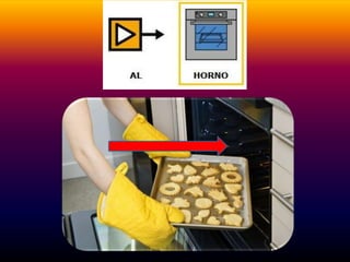 Galletas al horno