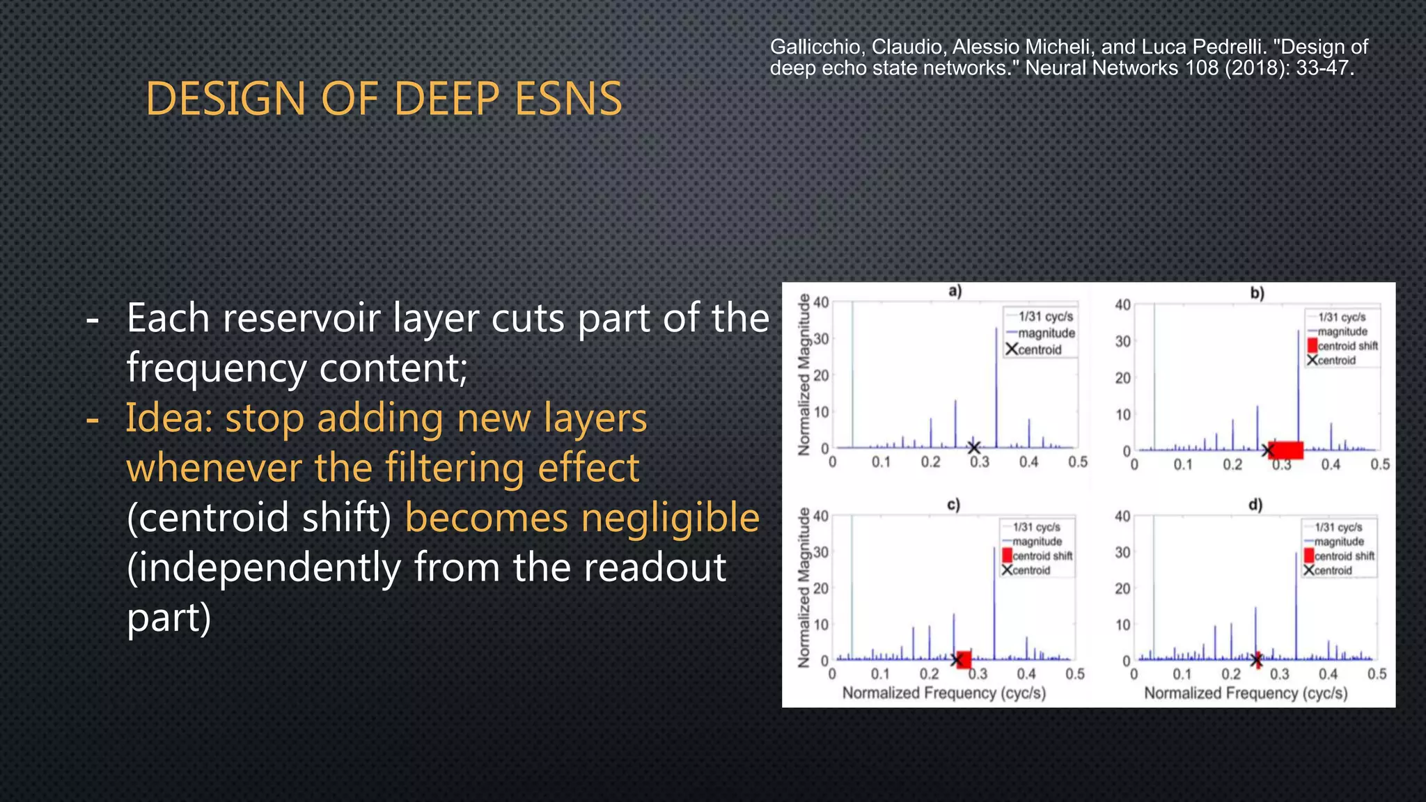 DESIGN OF DEEP ESNS
- Each reservoir layer cuts part of the
frequency content;
- Idea: stop adding new layers
whenever the filtering effect
(centroid shift) becomes negligible
(independently from the readout
part)
Gallicchio, Claudio, Alessio Micheli, and Luca Pedrelli. "Design of
deep echo state networks." Neural Networks 108 (2018): 33-47.
 