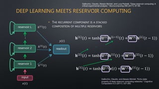 Claudio Gallicchio - Deep Reservoir Computing for Structured Data | PPTX