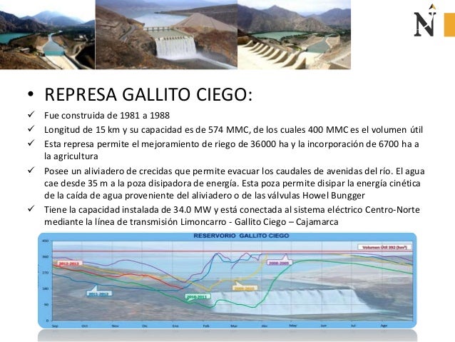 Represa gallito ciego pdf