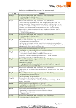 - thin active physical layer which is (1) an active potential well layer thin 
enough to establish discrete quantum energy levels or (2) an active barrier 
layer thin enough to permit quantum mechanical tunneling or (3) an active 
layer thin enough to permit carrier transmission with substantially no 
scattering (e.g., superlattice quantum well, or ballistic transport device) 
-- Heterojunction 
--- Incoherent Light Emitter 
- Incoherent Light Emitter Structure 
-- With reflector, opaque mask, or optical element (e.g., lens, optical fiber, 
index of refraction matching layer, luminescent material layer, filter) integral 
with device or device enclosure or package 
- Making Device Or Circuit Emissive Of Nonelectrical Signal 
-- Including integrally formed optical element (e.g., reflective layer, 
luminescent material, contoured surface, etc.) 
- Heterojunction Device 
-- Field effect transistor 
--- Doping on side of heterojunction with lower carrier affinity (e.g., high 
electron mobility transistor (HEMT)) 
- Specified Wide Band Gap (1.5ev) Semiconductor Material Other Than Gaasp 
Or Gaalas 
- formation of semiconductive active region on any substrate (e.g., fluid 
growth, deposition) 
Page 17 of 46 
Definitions to US Classifications used for above analysis 
US Class Definition 
257/103 Active solid-state devices (e.g., transistors, solid-state diodes) 
- Incoherent Light Emitter Structure 
-- With particular semiconductor material 
257/13 Active solid-state devices (e.g., transistors, solid-state diodes) 
257/94 Active solid-state devices (e.g., transistors, solid-state diodes) 
- Incoherent Light Emitter Structure 
-- With heterojunction 
257/98 Active solid-state devices (e.g., transistors, solid-state diodes) 
438/22 Semiconductor device manufacturing: process 
- Making Device Or Circuit Emissive Of Nonelectrical Signal 
438/29 Semiconductor device manufacturing: process 
257/194 Active solid-state devices (e.g., transistors, solid-state diodes) 
257/76 Active solid-state devices (e.g., transistors, solid-state diodes) 
257/99 Active solid-state devices (e.g., transistors, solid-state diodes) 
- Incoherent Light Emitter Structure 
-- With housing or contact structure 
438/478 Semiconductor Device Manufacturing: Process 
438/46 Semiconductor device manufacturing: process 
- Making Device Or Circuit Emissive Of Nonelectrical Signal 
-- Compound semiconductor 
438/47 Semiconductor device manufacturing: process 
- Making Device Or Circuit Emissive Of Nonelectrical Signal 
-- Compound semiconductor 
--- Heterojunction 
257/79 Active solid-state devices (e.g., transistors, solid-state diodes) 
- Incoherent Light Emitter Structure 
© 2014 Gridlogics. All Rights Reserved. 
Patent iNSIGHT Pro™ is a trademark of Gridlogics Technologies Pvt.LTD 
Feedbacks and Comments on this report can be sent to feedback_tr@patentinsightpro.com 
 