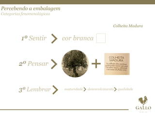 Percebendo a embalagem
Categorias fenomenológicas
Colheita Madura
 