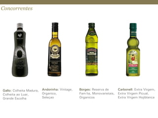 Concorrentes
Gallo: Colheita Madura,
Colheita ao Luar,
Grande Escolha
Andorinha: Vintage,
Orgânico,
Seleção
Borges: Reserva de
Família, Monovarietais,
Orgânicos
Carbonell: Extra Virgem,
Extra Virgem Picual,
Extra Virgem Hojiblanca
 