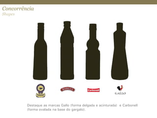 Concorrência
Shapes
Destaque às marcas Gallo (forma delgada e acinturada) e Carbonell
(forma ovalada na base do gargalo).
 