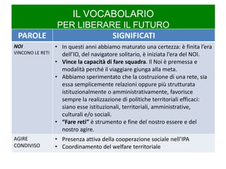 IL VOCABOLARIO
PER LIBERARE IL FUTURO
PAROLE SIGNIFICATI
NOI
VINCONO LE RETI
• In questi anni abbiamo maturato una certezza: è finita l’era
dell’IO, del navigatore solitario, è iniziata l’era del NOI.
• Vince la capacità di fare squadra. Il Noi è premessa e
modalità perché il viaggiare giunga alla meta.
• Abbiamo sperimentato che la costruzione di una rete, sia
essa semplicemente relazioni oppure più strutturata
istituzionalmente o amministrativamente, favorisce
sempre la realizzazione di politiche territoriali efficaci:
siano esse istituzionali, territoriali, amministrative,
culturali e/o sociali.
• “Fare reti” è strumento e fine del nostro essere e del
nostro agire.
AGIRE
CONDIVISO
• Presenza attiva della cooperazione sociale nell’IPA
• Coordinamento del welfare territoriale
 