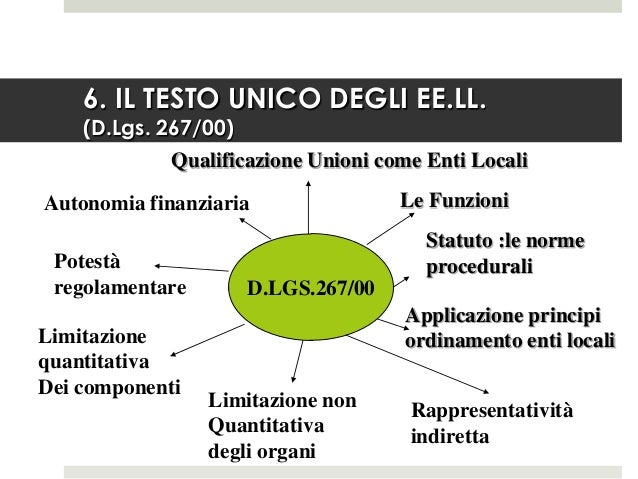 Gallo l'evoluzione normativa per le autonomie locali