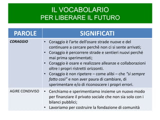 IL VOCABOLARIO PER LIBERARE IL FUTURO 
PAROLE 
SIGNIFICATI 
CORAGGIO 
•Coraggio è l’arte dell’osare strade nuove e del continuare a cercare perchè́ non ci si sente arrivati; 
•Coraggio è percorrere strade e sentieri nuovi perché mai prima sperimentati; 
•Coraggio è osare e realizzare alleanze e collaborazioni oltre i propri ristretti orizzonti. 
•Coraggio è non ripetere – come alibi – che “si sempre fatto così” e non aver paura di cambiare, di sperimentare e/o di riconoscere i propri errori. 
AGIRE CONDIVISO 
•Cerchiamo e sperimentiamo insieme un nuovo modo per finanziare il privato sociale che non sia solo con i bilanci pubblici; 
•Lavoriamo per costruire la fondazione di comunità  